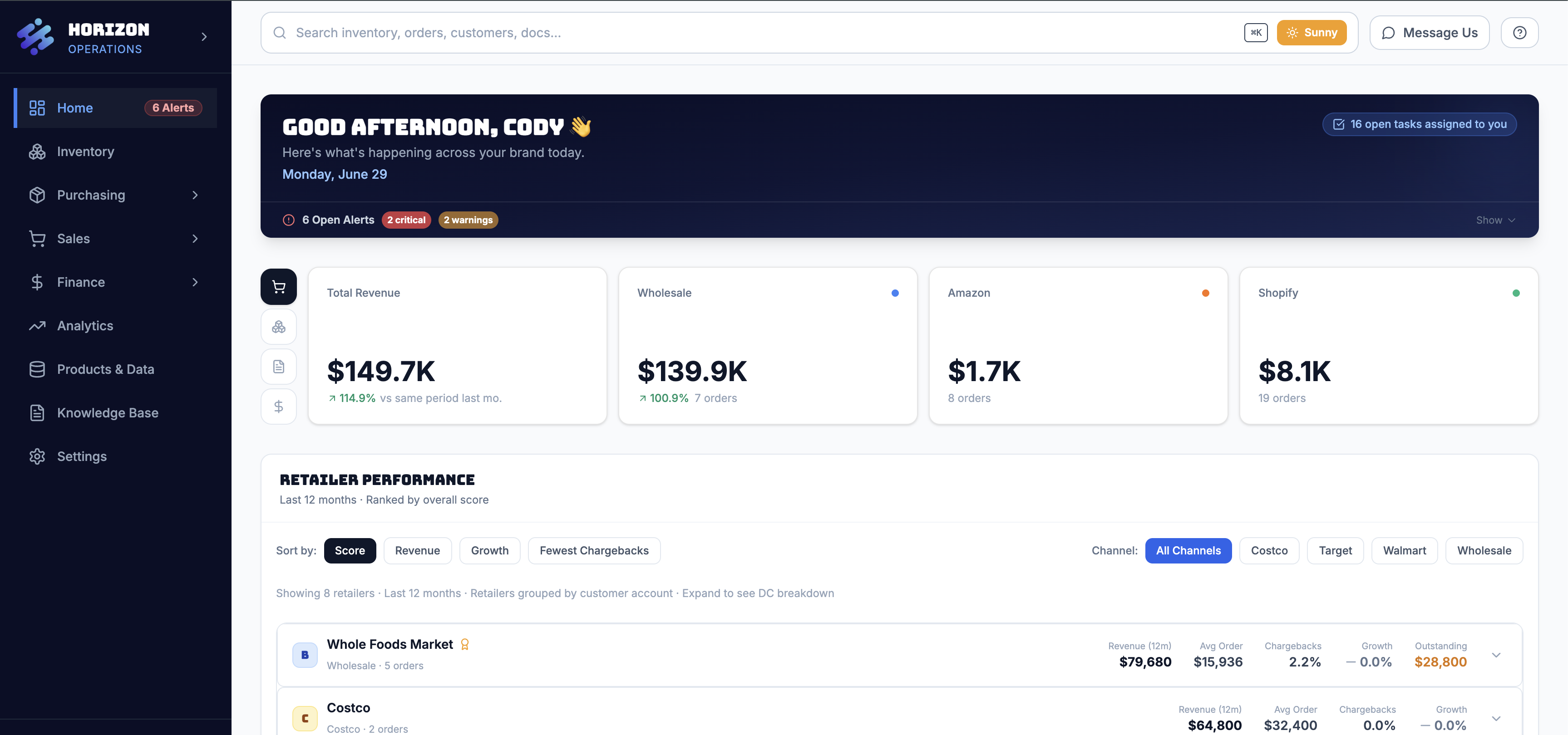 Horizon dashboard