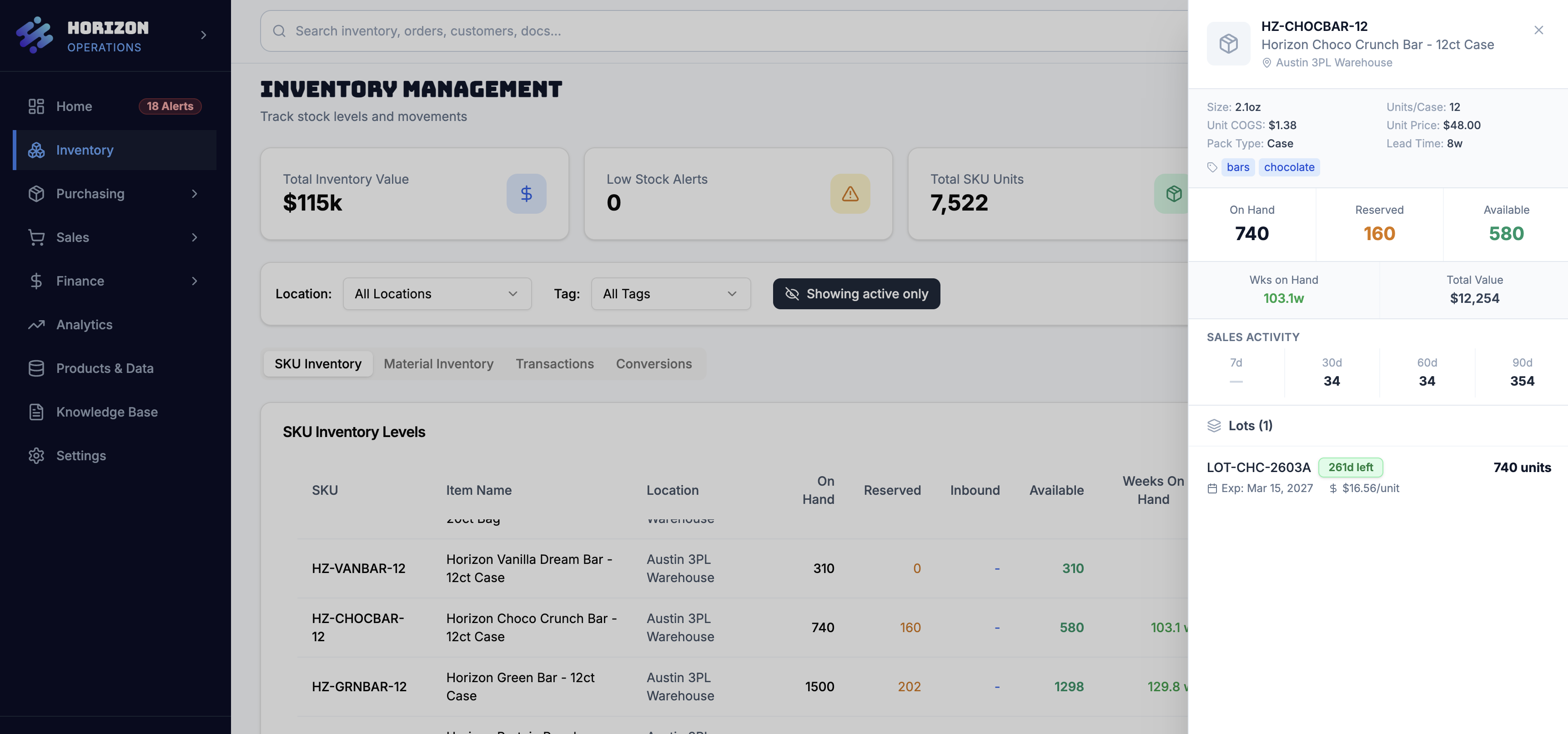 Inventory dashboard