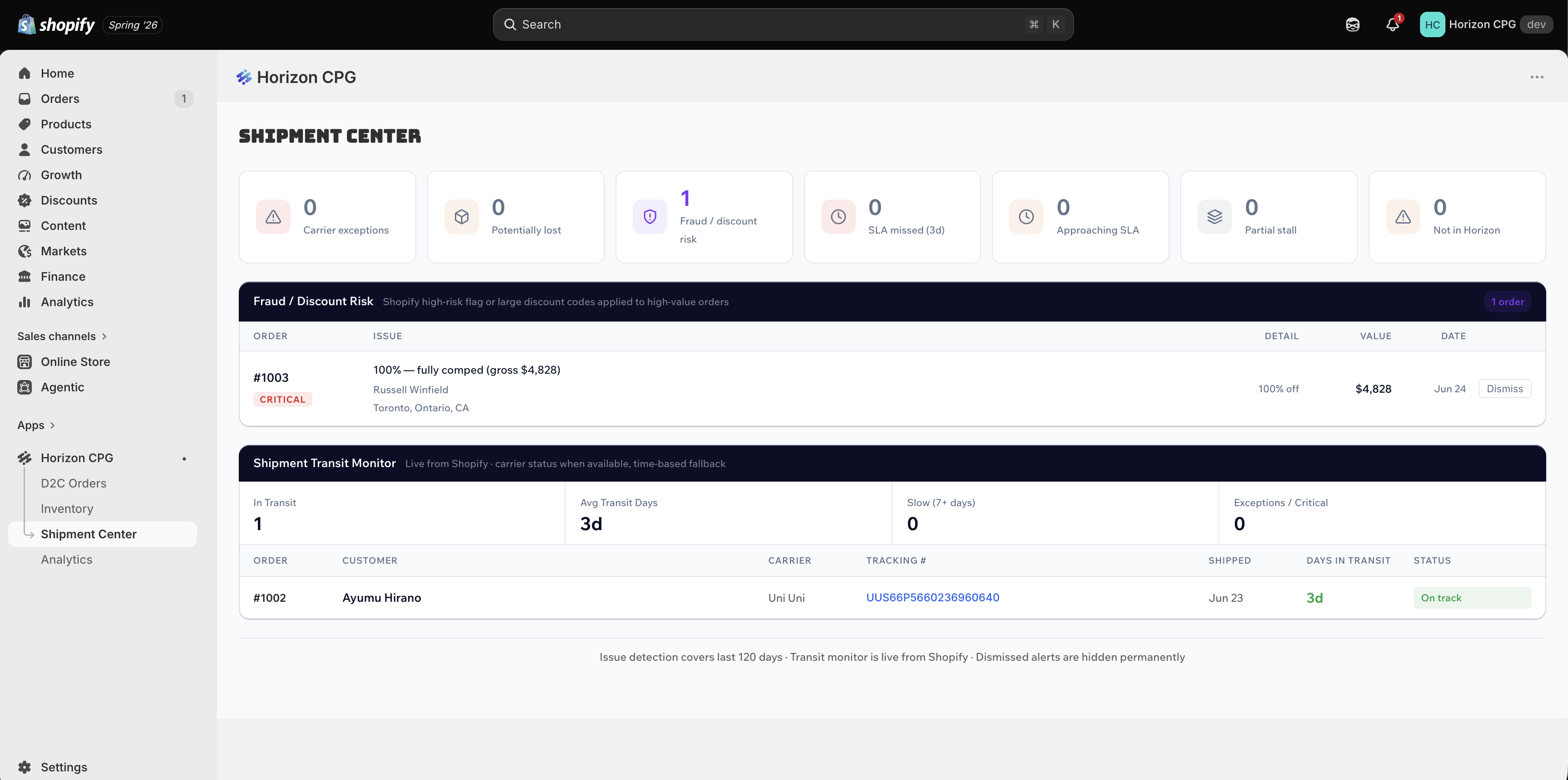Horizon for Shopify — Analytics