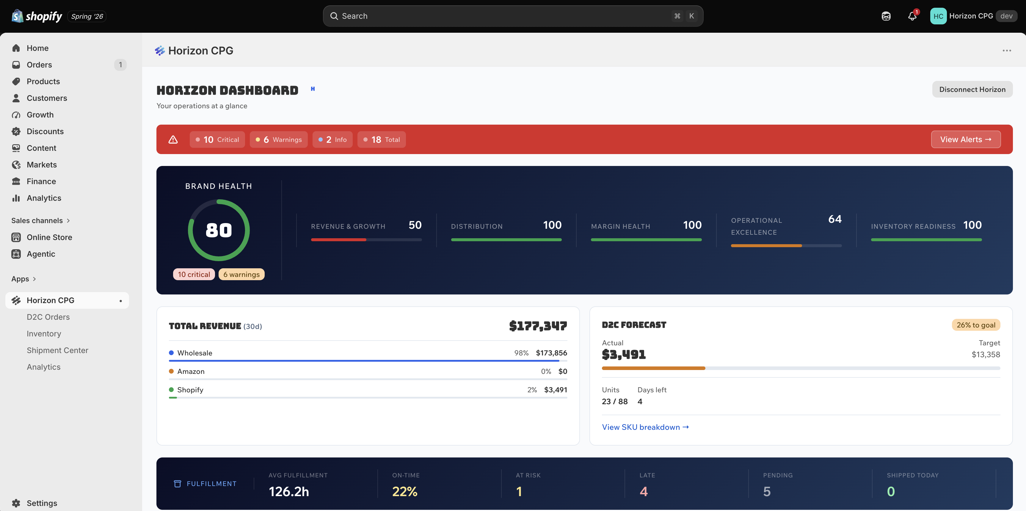 Horizon for Shopify — Dashboard
